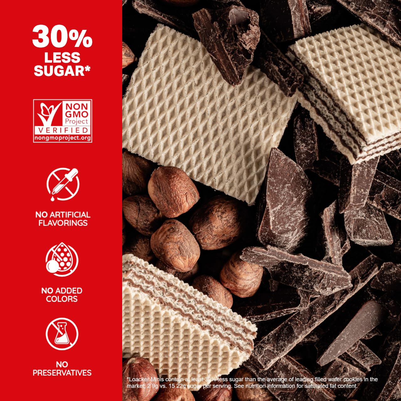 Loacker Minis Wafer Variety Pack - 30% Less Sugar - Premium Assorted Cream Filled Wafer Cookies - Mix of Hazelnut, Chocolate and Vanilla Crispy Wafers - NON-GMO - Sustainably Sourced Ingredients - 10g/0.35oz, 40 Individually Wrapped Snack Packs (mix)