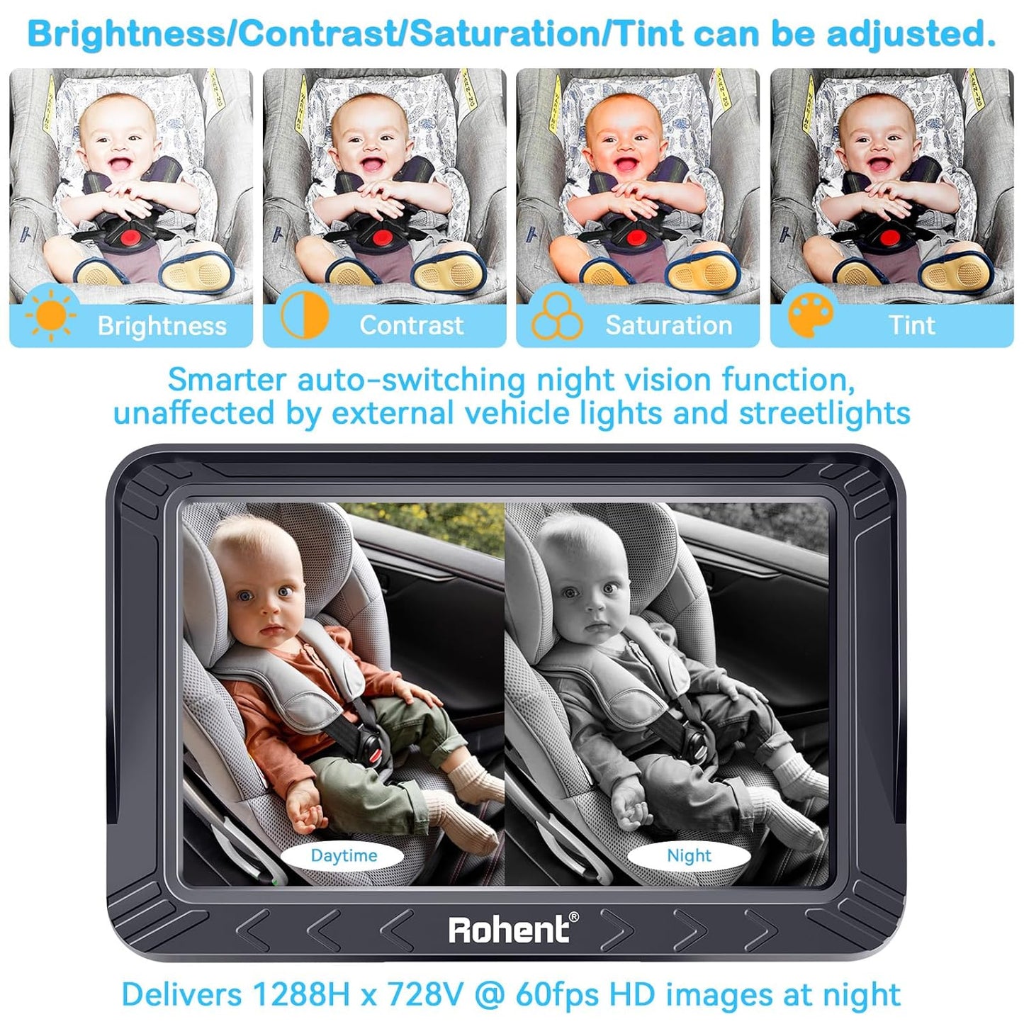 Rohent Baby Car Camera - 5-Inch HD 1080P, Night Vision, Easy Install, Rear & Forward-Facing Seat Camera, USB Powered Baby Camera for Car, Safety for Infants and Toddlers, No Tools Required
