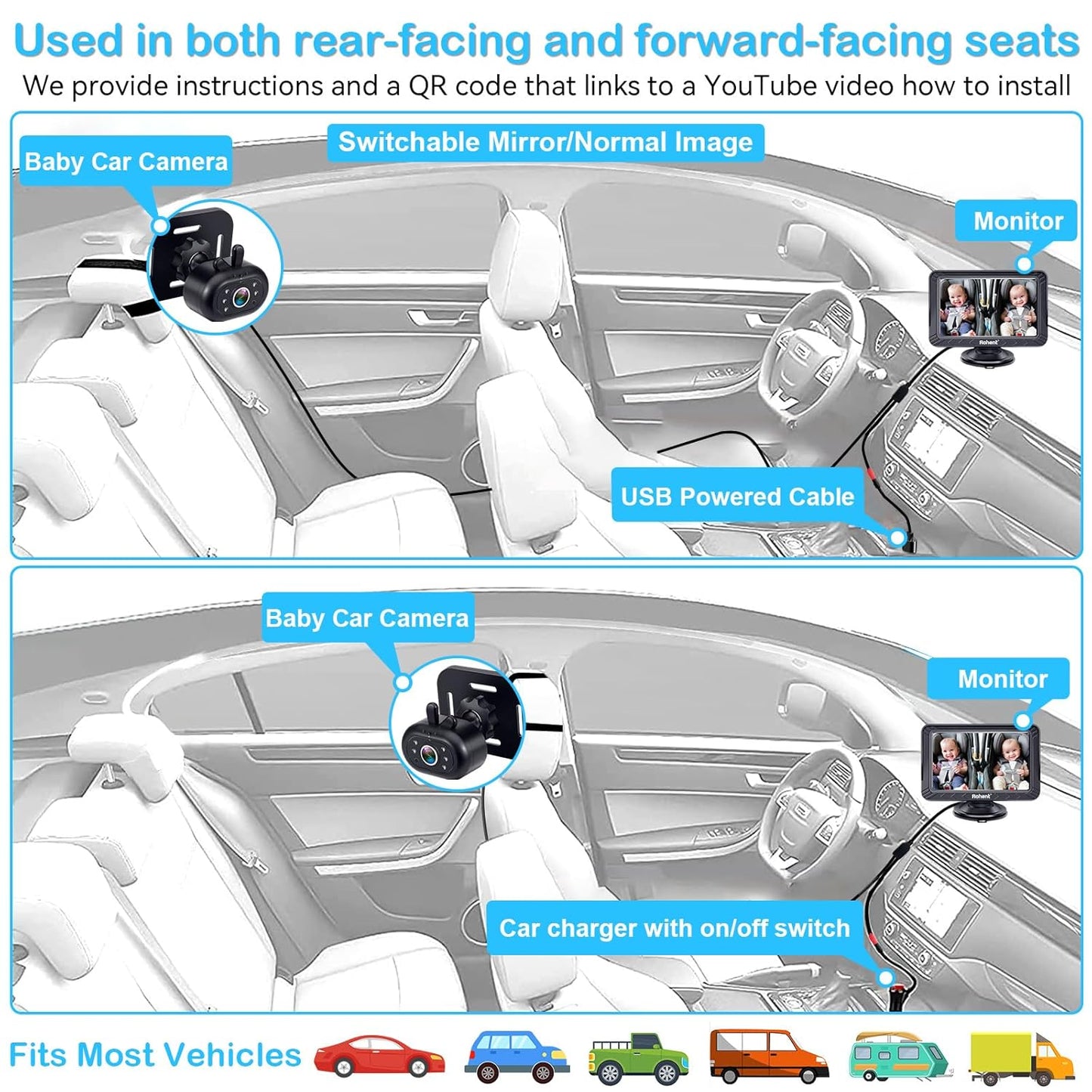 Rohent Baby Car Camera - 5-Inch HD 1080P, Night Vision, Easy Install, Rear & Forward-Facing Seat Camera, USB Powered Baby Camera for Car, Safety for Infants and Toddlers, No Tools Required