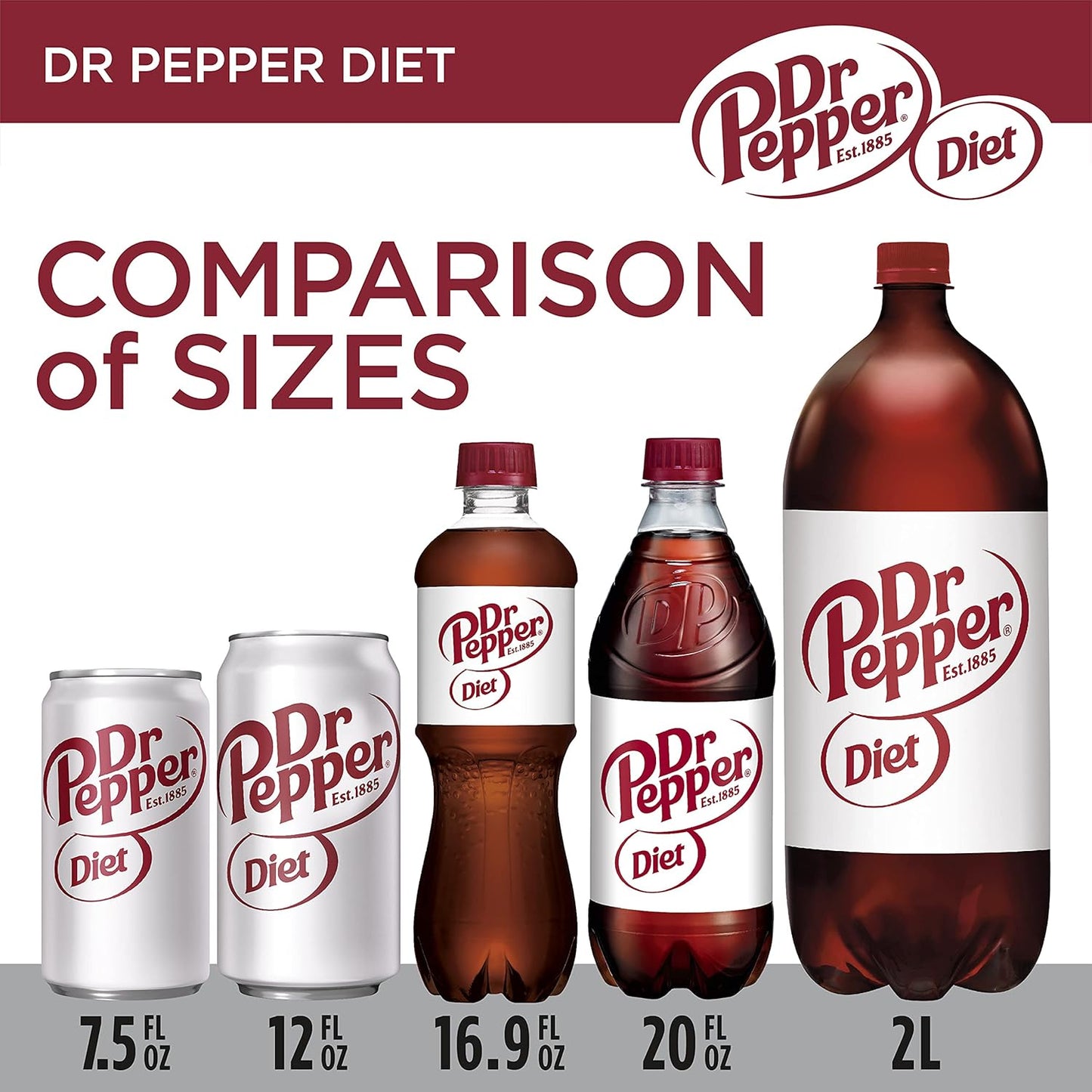 Diet Dr Pepper, .5 L bottles (Pack of 6)