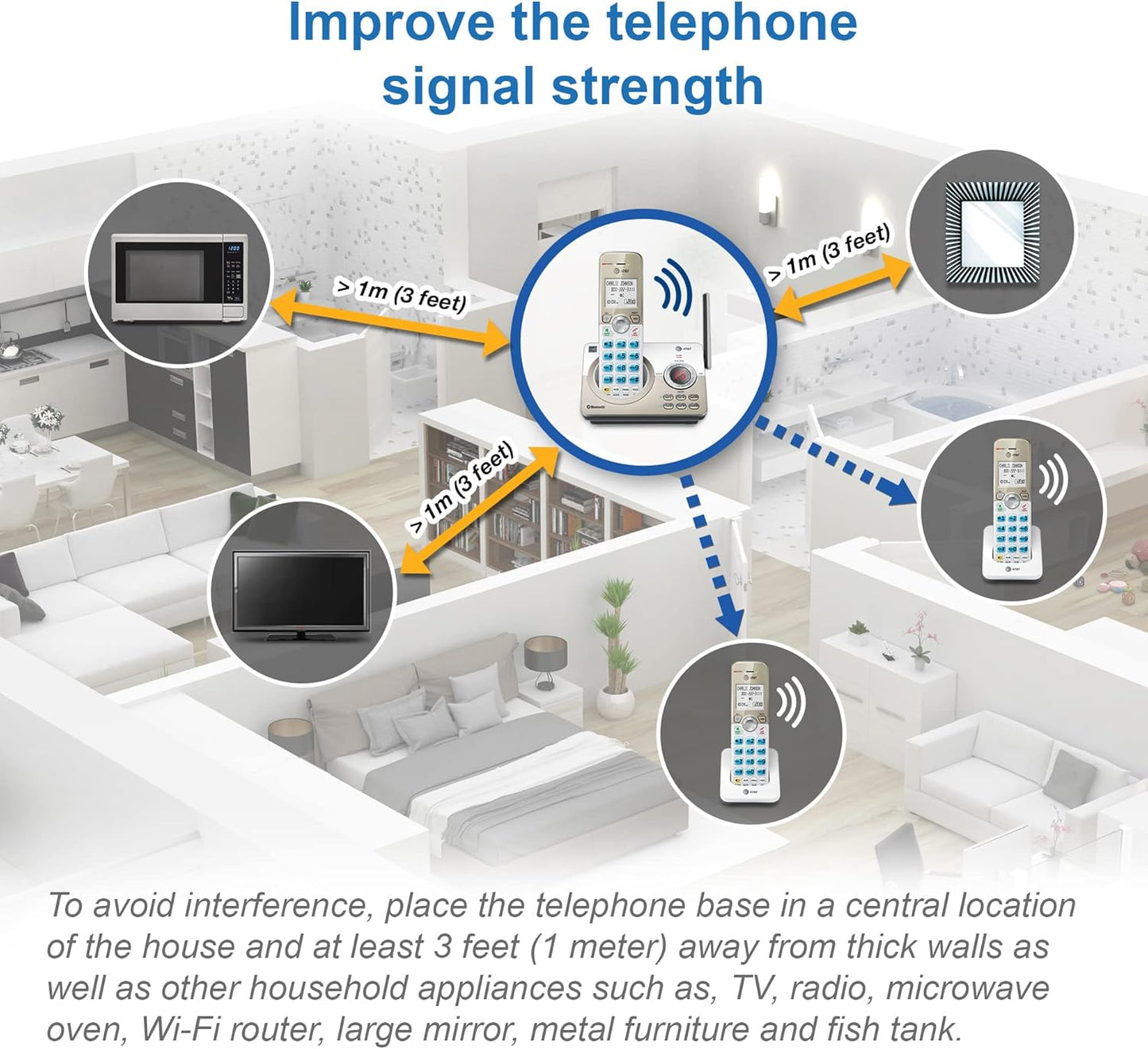 AT&T DL72219 DECT 6.0 2-Handset Cordless Phone for Home with Connect to Cell, Call Blocking, 1.8" Backlit Screen, Big Buttons, intercom, and Unsurpassed Range