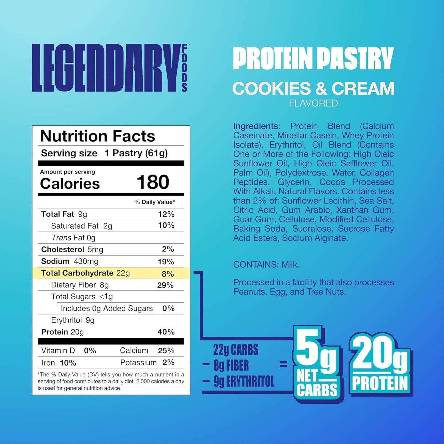 Legendary Foods 20 gr Protein Pastry, Low Carb, Tasty Protein Bar Alternative, Keto Friendly, No Sugar Added, High Protein Breakfast Snacks, Gluten Free Keto Food - Cookies and Cream (8-Pack)