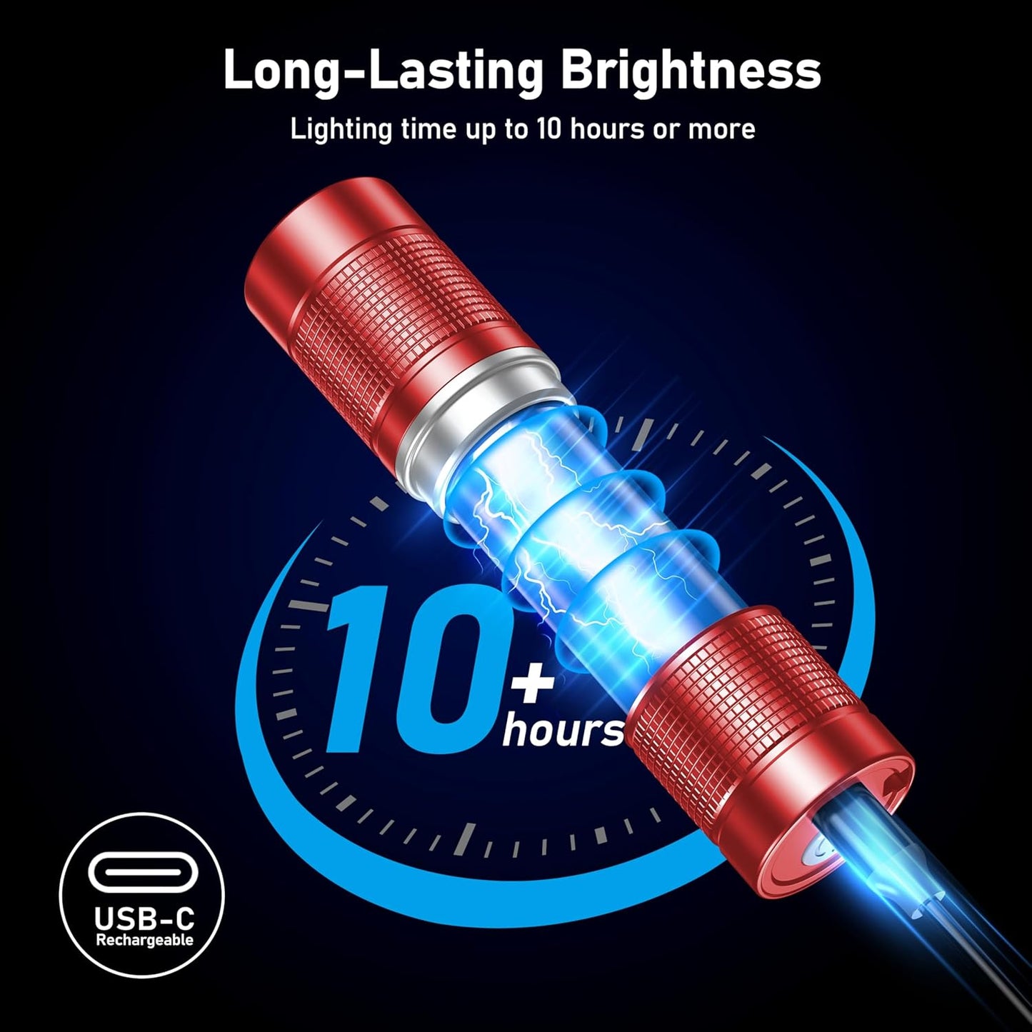 Flashlight Rechargeable,2000L High Lumens Flashlight,Super Bright Small LED Flash Light-Zoomable,Adjustable Brightness,Long Lasting for Camping,Outdoors,Christmas Gifts Men&Women-Red