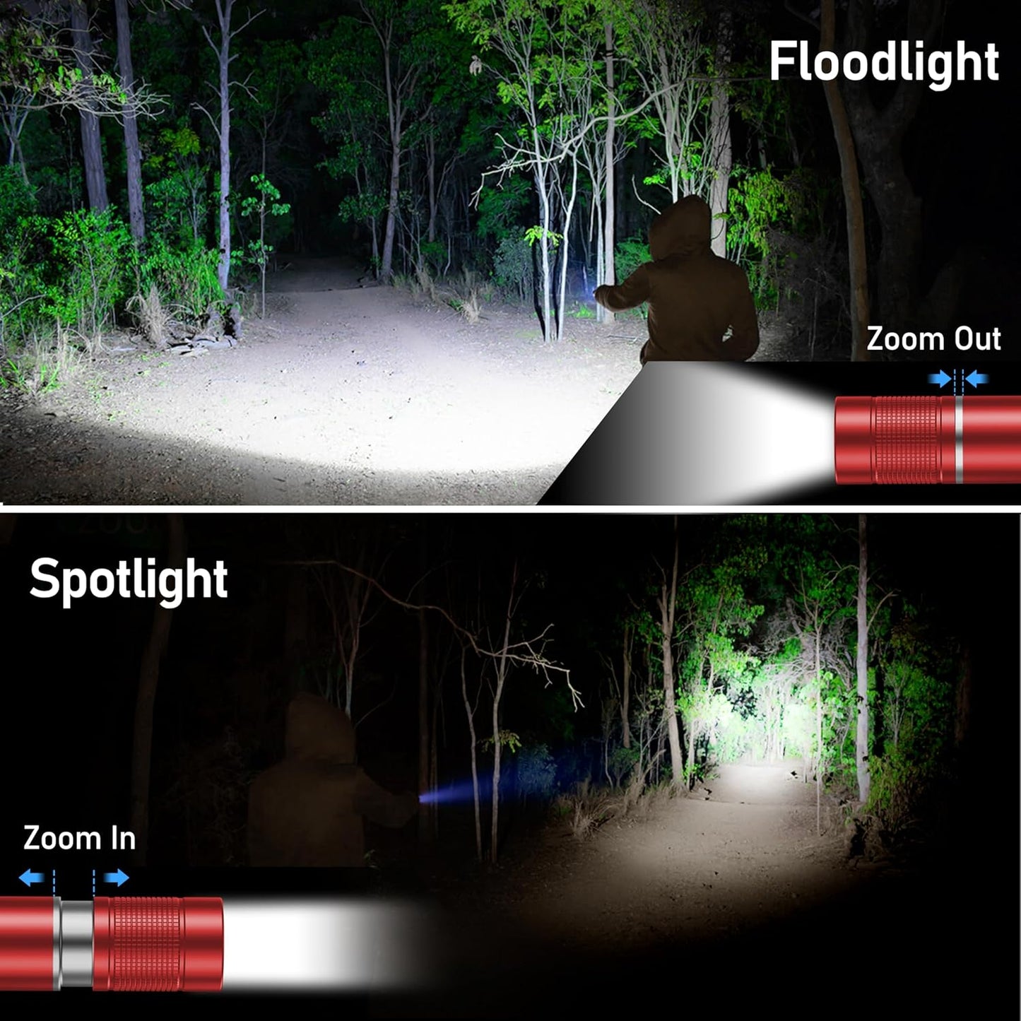 Flashlight Rechargeable,2000L High Lumens Flashlight,Super Bright Small LED Flash Light-Zoomable,Adjustable Brightness,Long Lasting for Camping,Outdoors,Christmas Gifts Men&Women-Red