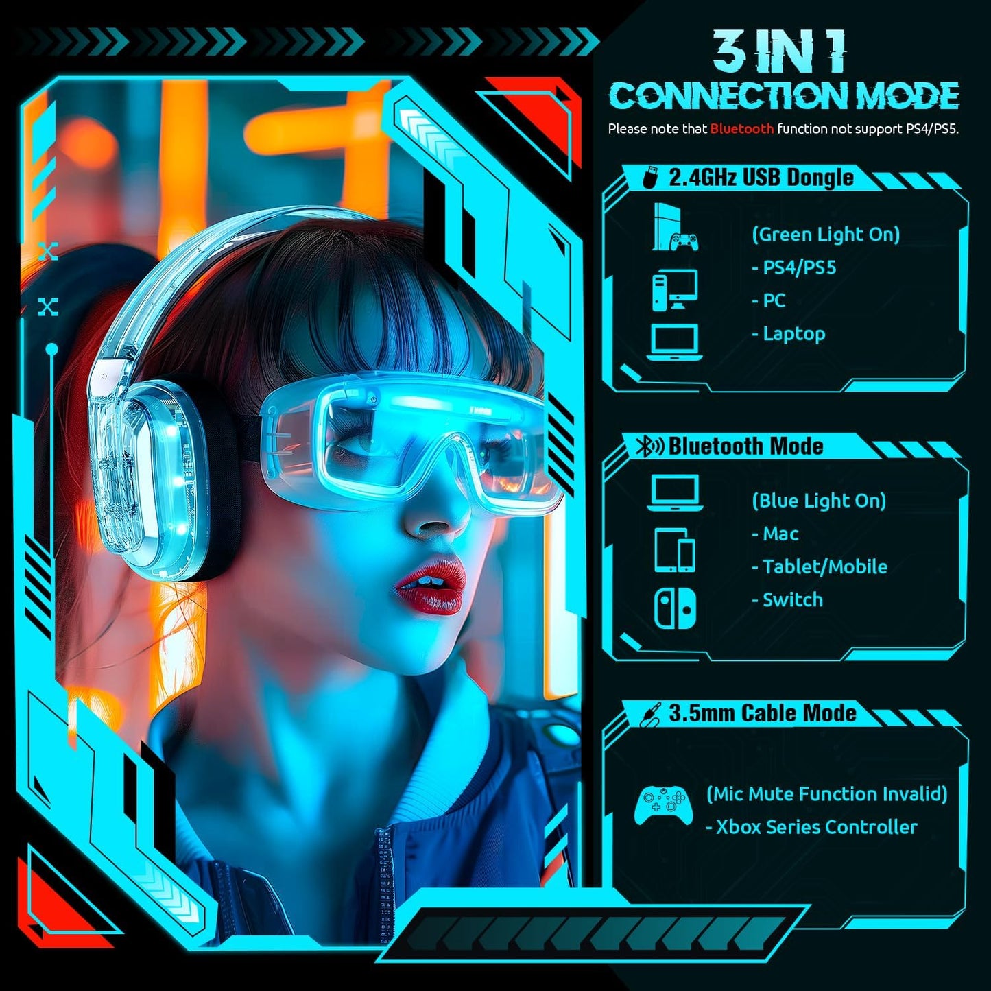 BENGOO Wireless Gaming Headset for PS5, PS4, PC, Switch, Mac, 2.4GHz USB Over Ear Gaming Headphones with Crystal RGB Lights, Bluetooth 5.3, Noise Isolating Microphone, 3.5mm Wired for Controller