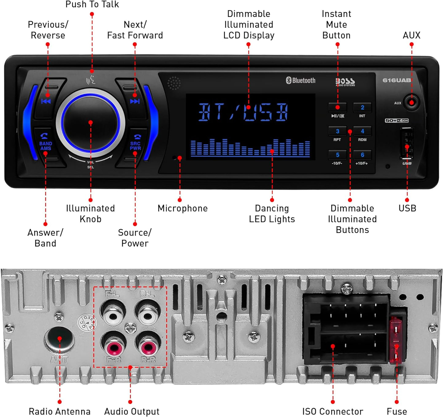 BOSS Audio Systems 616UAB Car Stereo With Bluetooth - Single DIN, MP3, USB, Aux-in, AM/FM, No CD DVD Player