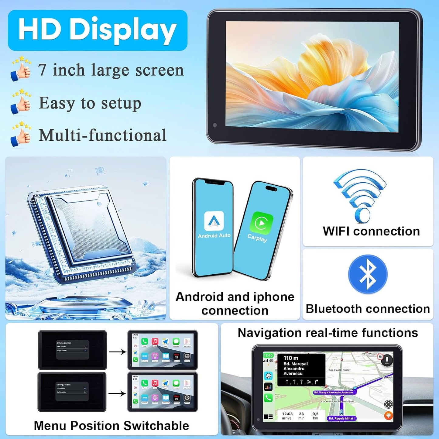 Carplay for Apple Portable Car Screen: Easy Setup 7 Inch Android Auto - Wireless Car Play Touchscreen with GPS Navigation,Bluetooth, FM,Mirror Link,Siri
