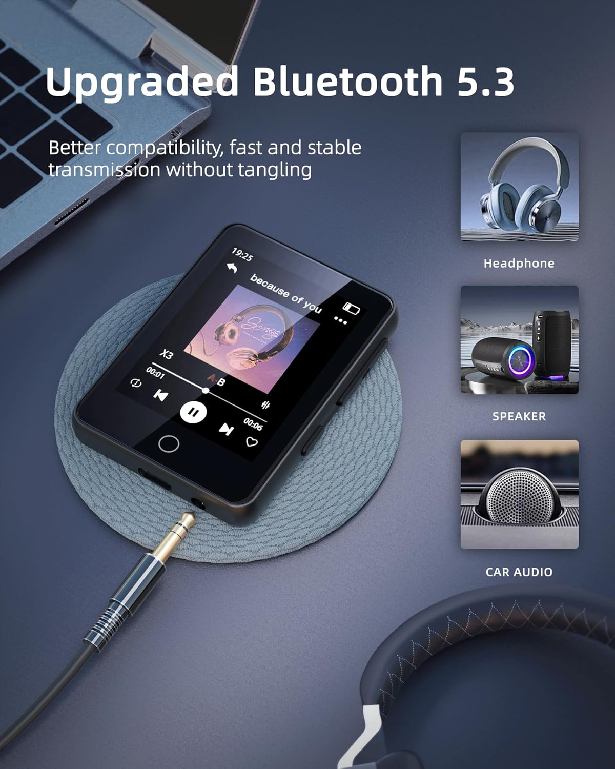 80GB MP3 Player with Bluetooth 5.3, Portable 2.4" Full Touch Screen Music Player for Kids, with HiFi Lossless Sound Speaker,Dictionary,Video,FM Radio,Voice Recorder,E-Book Function,Earphones Included