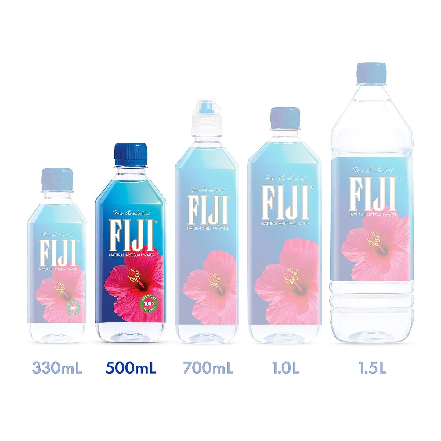 FIJI Natural Artesian Bottled Water 500 mL / 16.9 Fl Oz, 6 Count (Pack of 4)