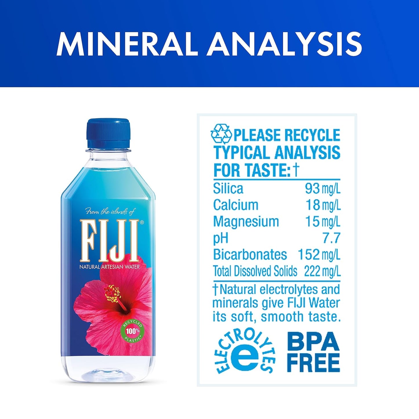FIJI Natural Artesian Bottled Water 500 mL / 16.9 Fl Oz, 6 Count (Pack of 4)