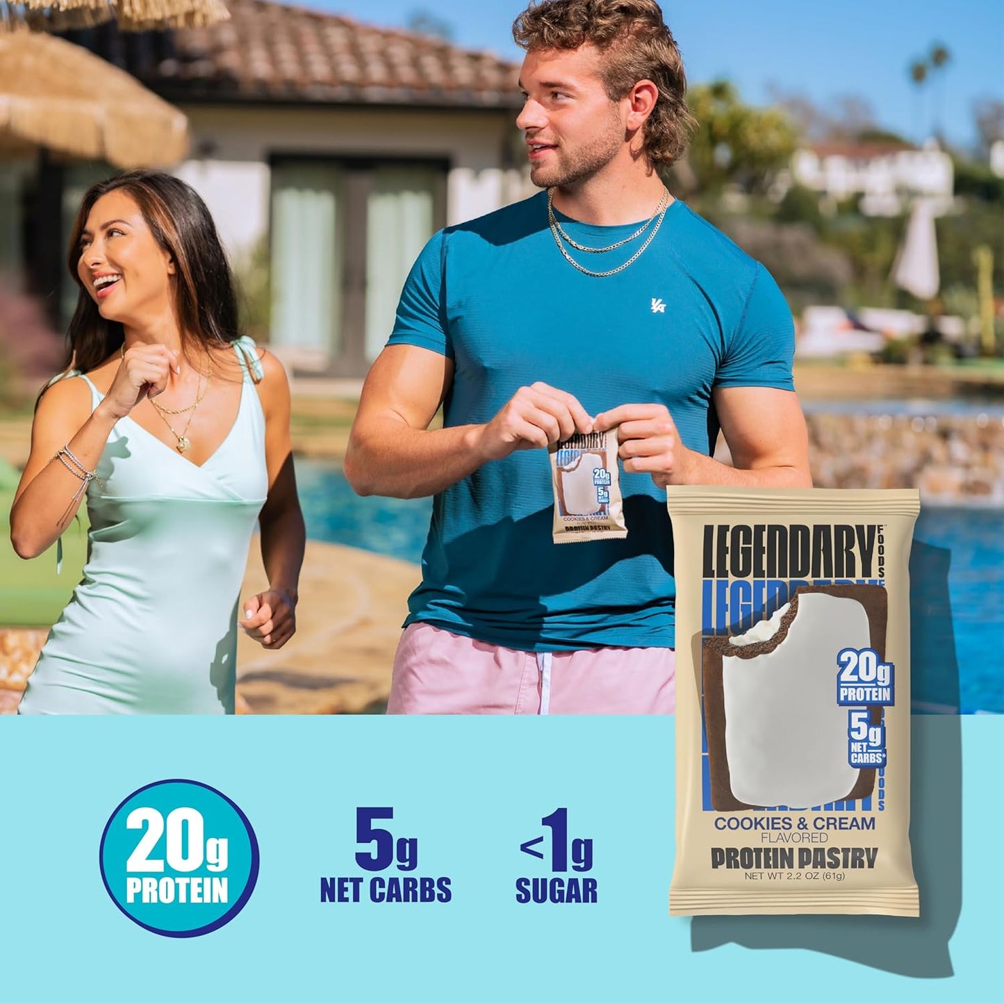 Legendary Foods 20 gr Protein Pastry, Low Carb, Tasty Protein Bar Alternative, Keto Friendly, No Sugar Added, High Protein Breakfast Snacks, Gluten Free Keto Food - Cookies and Cream (8-Pack)