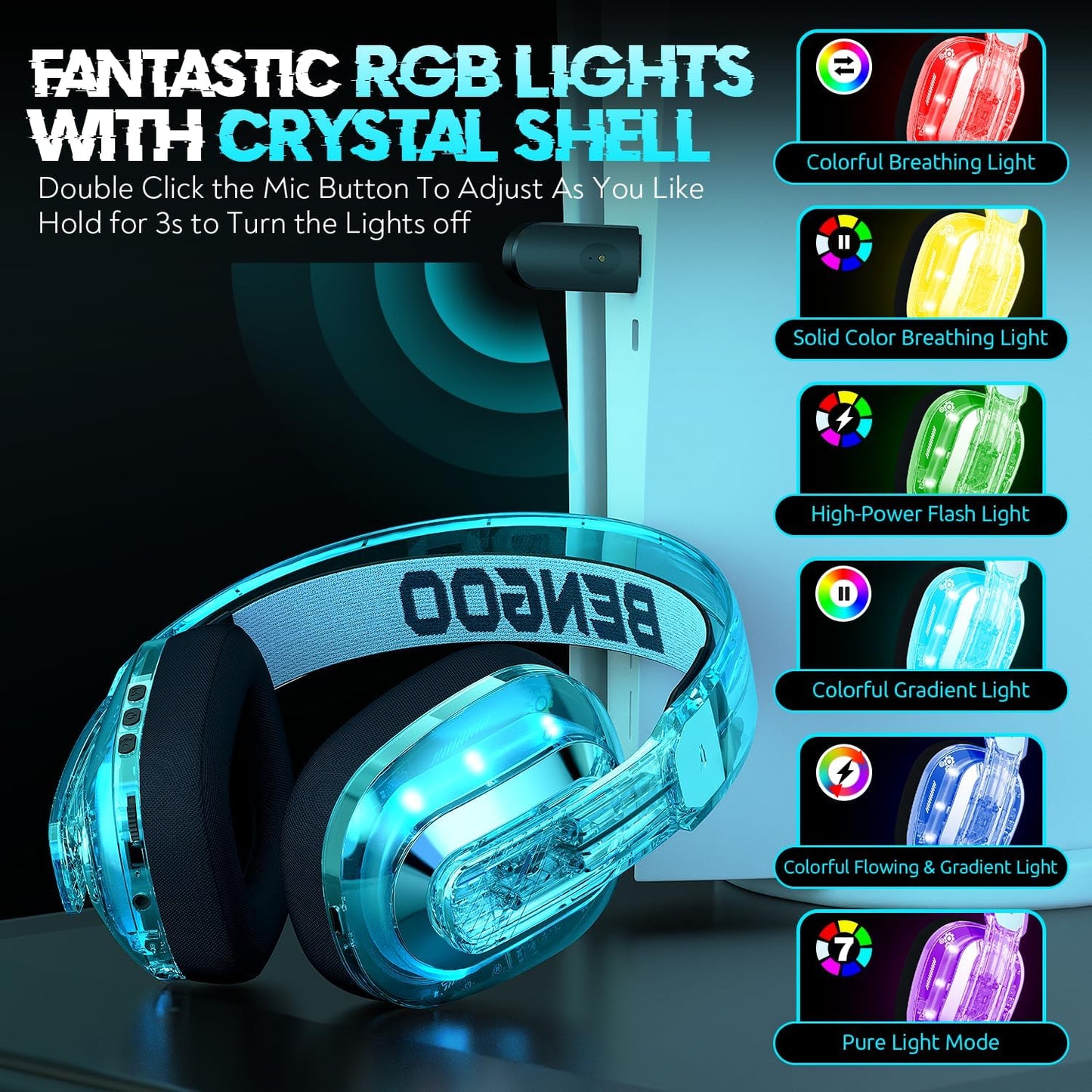 BENGOO Wireless Gaming Headset for PS5, PS4, PC, Switch, Mac, 2.4GHz USB Over Ear Gaming Headphones with Crystal RGB Lights, Bluetooth 5.3, Noise Isolating Microphone, 3.5mm Wired for Controller