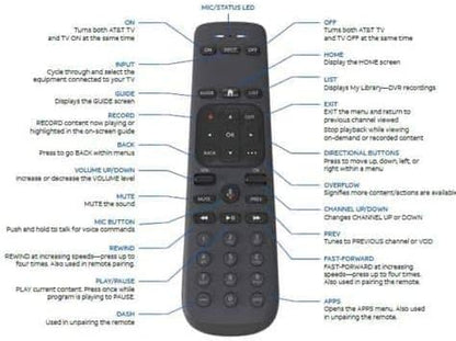 AT&T TV Now DirecTV Receiver Remote Control Voice Remote Control C71KW Black