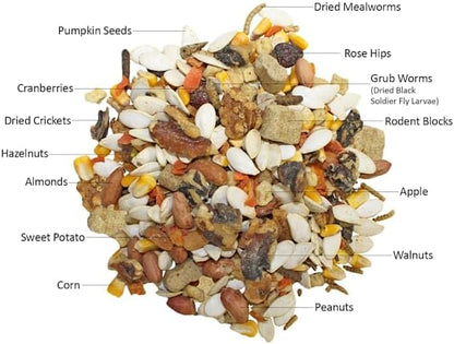 Squirrel Complete (1.75 lb.) - Healthy Natural Food - Nutritionally Complete Diet for Pet & Captive Squirrels - Ground Squirrels, Grey Squirrels, Flying Squirrels, & Chipmunks