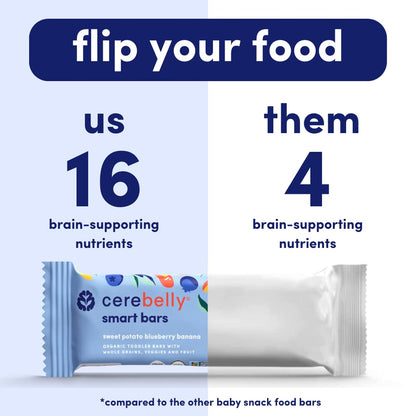 Cerebelly Toddler Snack Bars – Organic Sweet Potato Blueberry Banana Smart Bars (Pack of 5), Healthy Snack Bars for Kids - Made with Gluten Free Ingredients, Nut Free, No Added Sugar, Organic Bars
