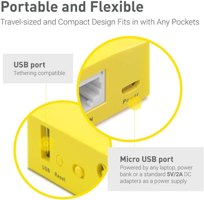 GL.iNet GL-MT300N-V2 (Mango) Portable Mini Travel Wireless Pocket VPN WiFi Router - 2X Ethernet Ports | USB 2.0 | OpenWrt | OpenVPN/Wireguard for Public & Hotel Wi-Fi | Easy to Set up via Admin Panel