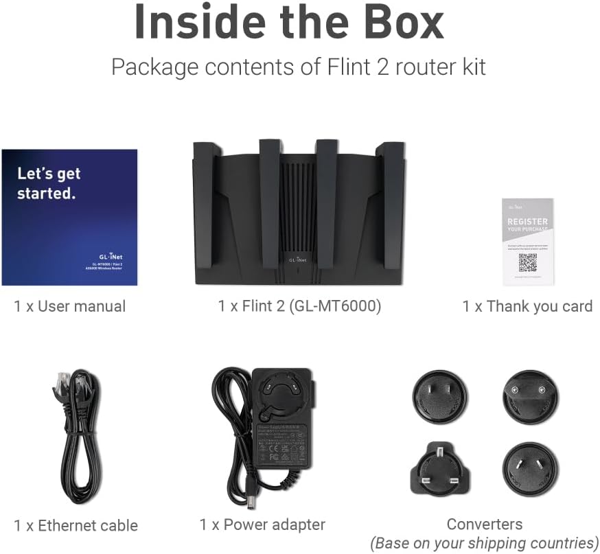 GL.iNet GL-MT6000(Flint 2) WiFi 6 Router with Wide Coverage, High-Speed Gaming Router, 2 x 2.5G Multi-Gig Ports+4 x 1G Ethernet Ports, Mass Device Connectivity, Rapid OpenVpn & WireGuard, 802.11ax