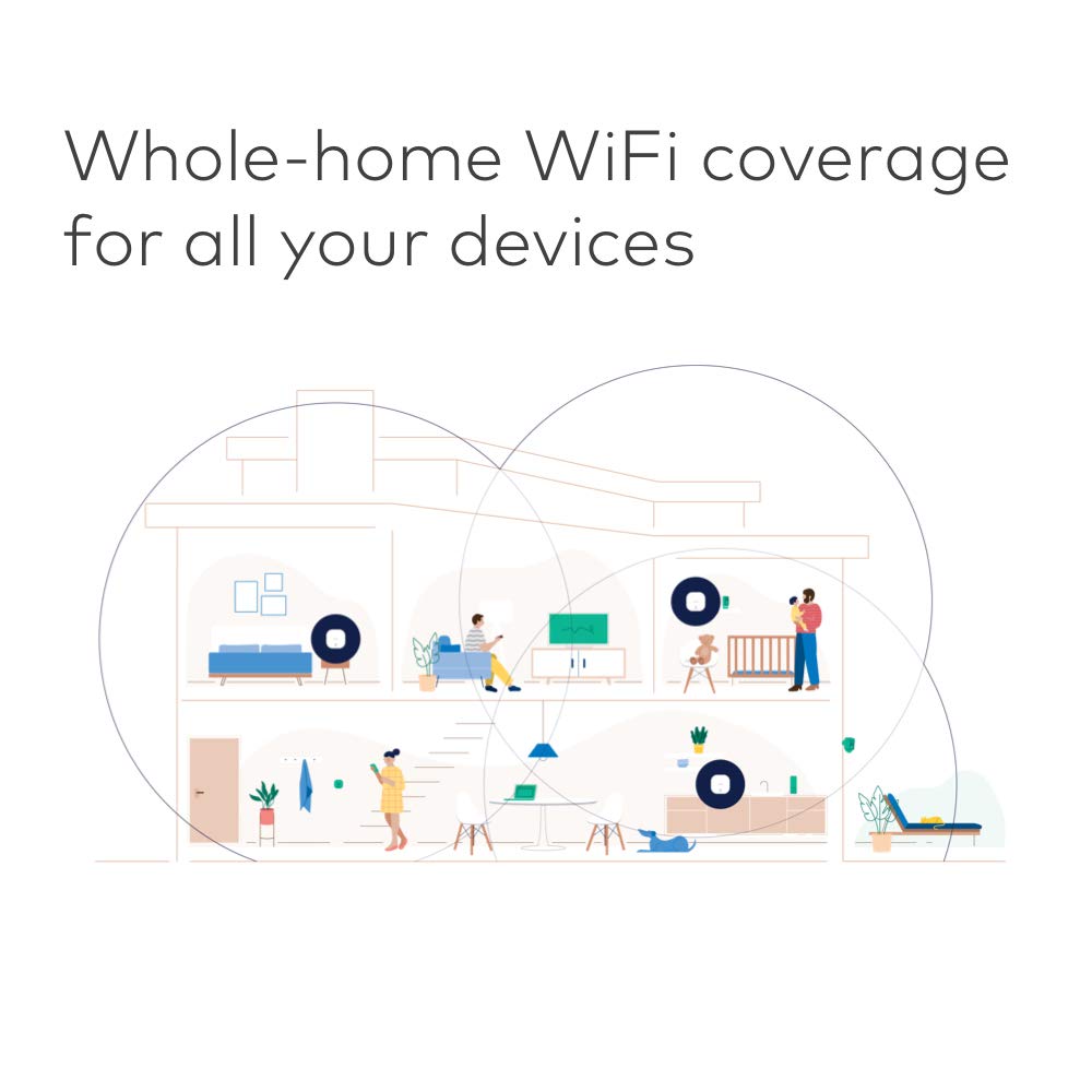 Amazon eero mesh WiFi router