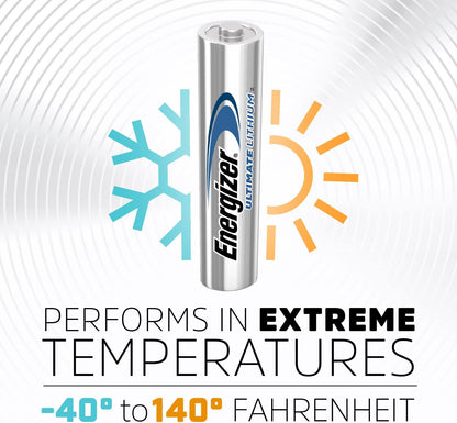 Energizer AAA Batteries, Ultimate Triple A Battery Lithium, 8 Count