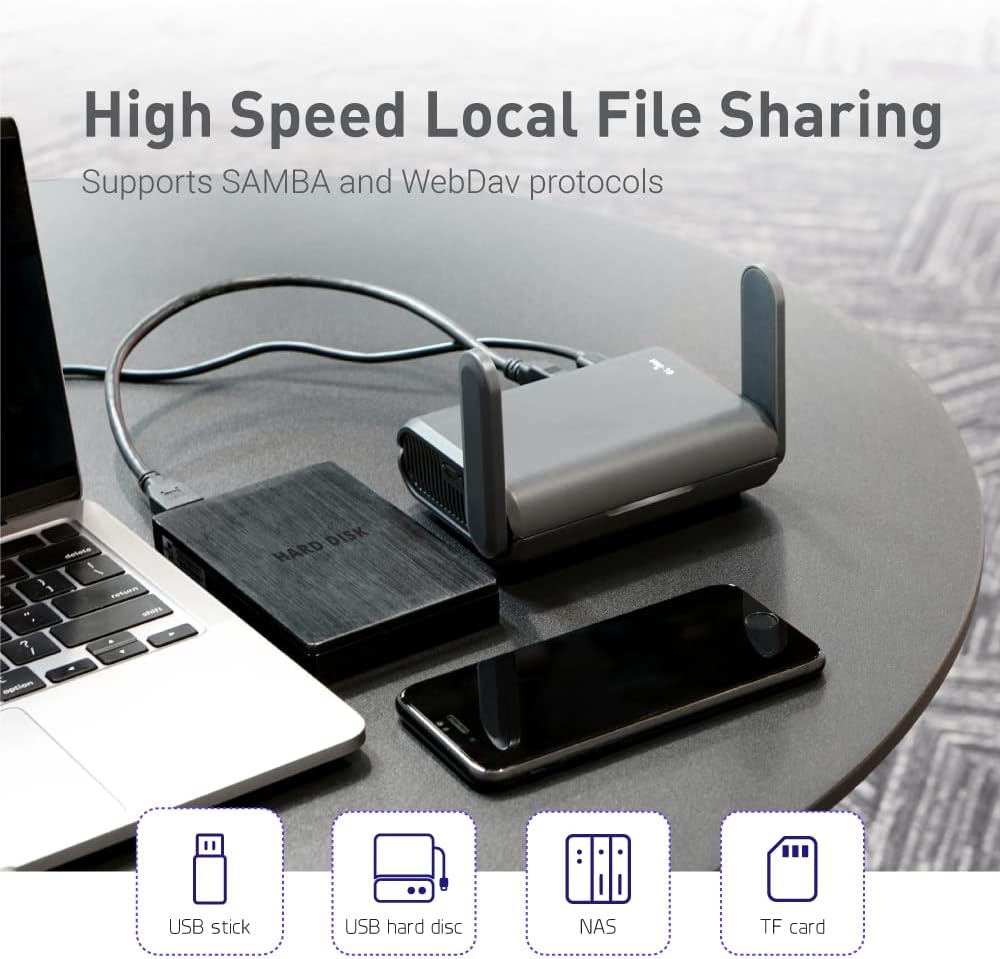 GL.iNet GL-AXT1800(Slate AX) Portable Gigabit Travel Router, Pocket-Sized, Wi-Fi 6, Extender/Repeater for Hotel&Public Network Storage, VPN Client&Server, OpenWrt, Adguard Home, USB3.0, TF Card Slot