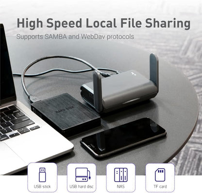 GL.iNet GL-AXT1800(Slate AX) Portable Gigabit Travel Router, Pocket-Sized, Wi-Fi 6, Extender/Repeater for Hotel&Public Network Storage, VPN Client&Server, OpenWrt, Adguard Home, USB3.0, TF Card Slot