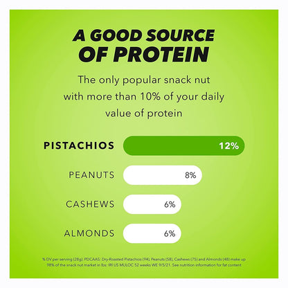 Wonderful Pistachios In Shell, Roasted & Salted Nuts, 1.5 Ounce Bag (Pack of 9), Protein Snacks, On-the-Go, Individually Wrapped Healthy Snacks for Adults