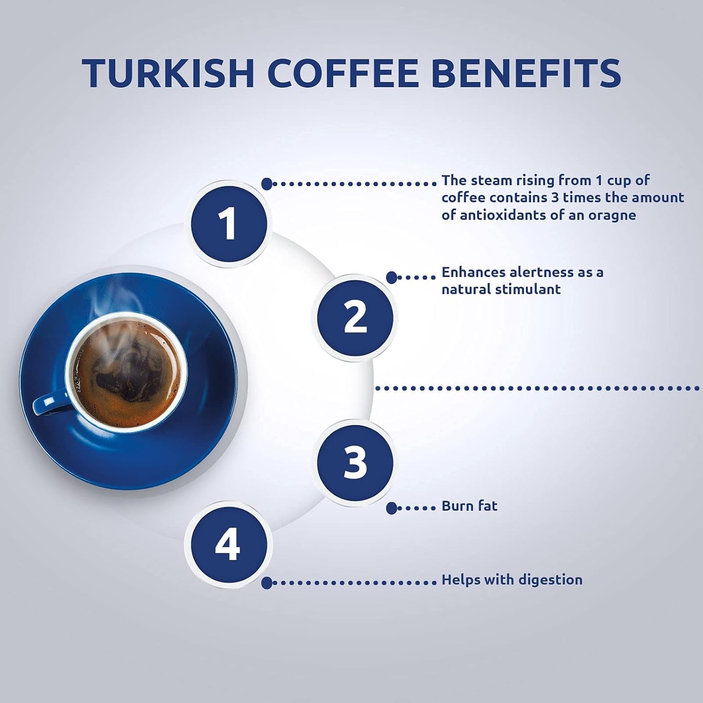 Café Najjar, Turkish Coffee, 450gr , 100% Arabica Coffee Beans, Ground Coffee, Dark Roast, Lebanese Coffee, Arabic Coffee, Coffee Beverages, Works with Turkish Coffee Machine.
