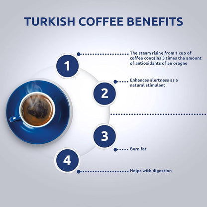 Café Najjar, Turkish Coffee, 450gr , 100% Arabica Coffee Beans, Ground Coffee, Dark Roast, Lebanese Coffee, Arabic Coffee, Coffee Beverages, Works with Turkish Coffee Machine.