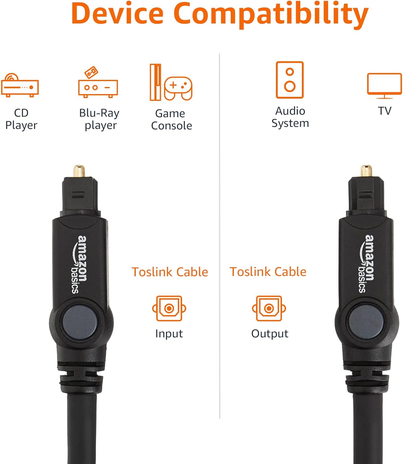 Amazon Basics Toslink Digital Optical Audio Cable, Multi-Channel, for Audio System, Sound Bar, Home Theatre, Gold-Plated Connectors, 6 Foot, Black