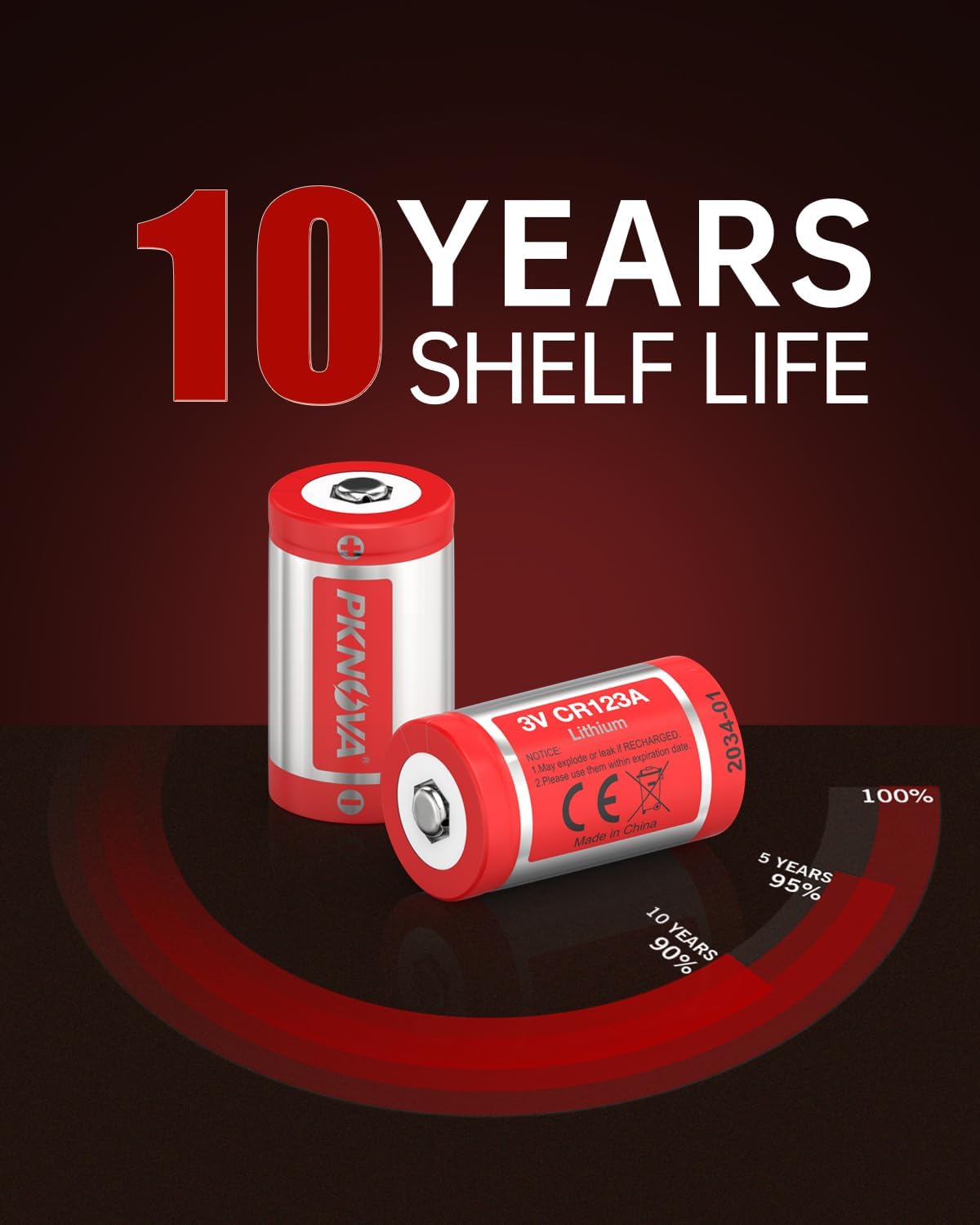 CR123A Lithium Battery, 8 Count, 3 Volt 123 Batteries for Flashlight, Home Safety and Security Devices, 10 Year Shelf Life