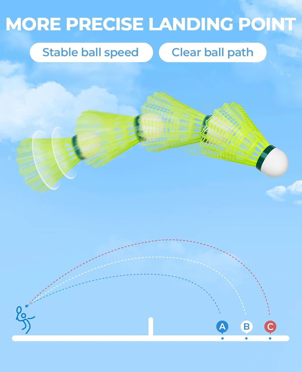 HIRALIY Badminton Shuttlecocks Birdies,Plastic Shuttlecocks for Badminton Set with Stability ＆ Durability, Hight Speed Birdie Ball, Badminton Sets for Backyards Indoor Outdoor Sports Activities