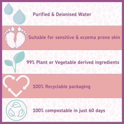 Kinder by Nature Water-Based Baby Wipes - 56 Count (Case of 12 packs)