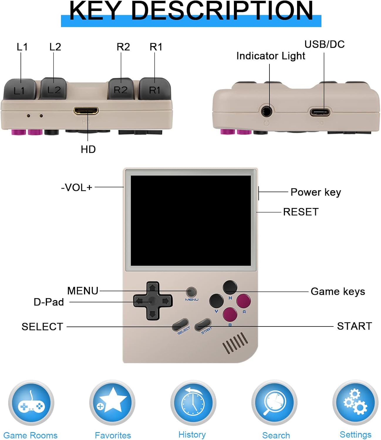 Anbernic RG35XX Handheld Game Console Retro Games Consoles with 3.5 Inch IPS Screen 64G TF Card 5474 Classic Games 2100mAh Battery Support Linux and Garlic Dual Stylem, HDMI and TV Output Gray