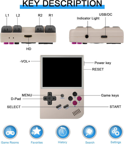 Anbernic RG35XX Handheld Game Console Retro Games Consoles with 3.5 Inch IPS Screen 64G TF Card 5474 Classic Games 2100mAh Battery Support Linux and Garlic Dual Stylem, HDMI and TV Output Gray