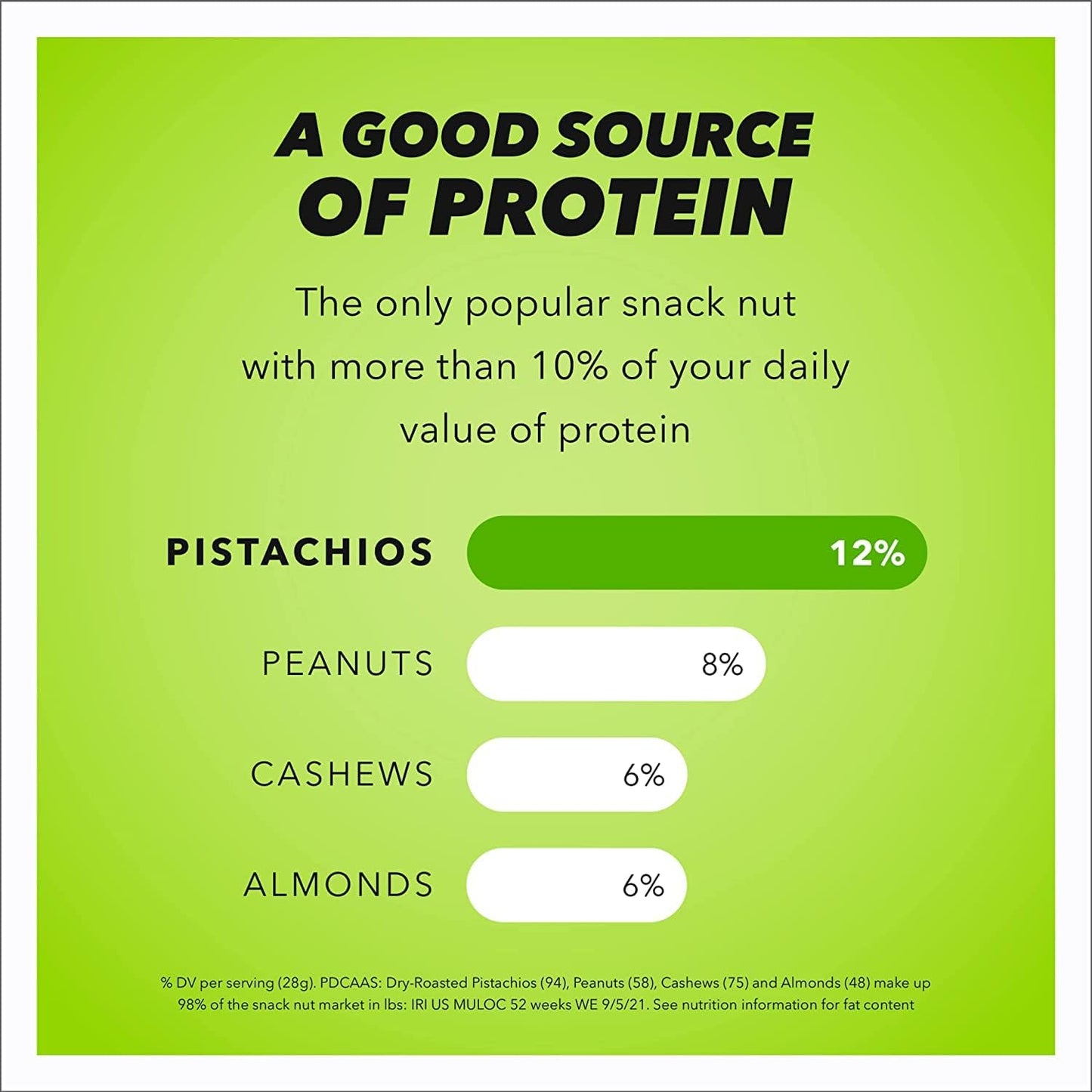 Wonderful Pistachios In Shell, Roasted & Salted Nuts, 48 Ounce Resealable Bag, Protein Snacks, Bulk Snacks, Healthy Snacks for Adults