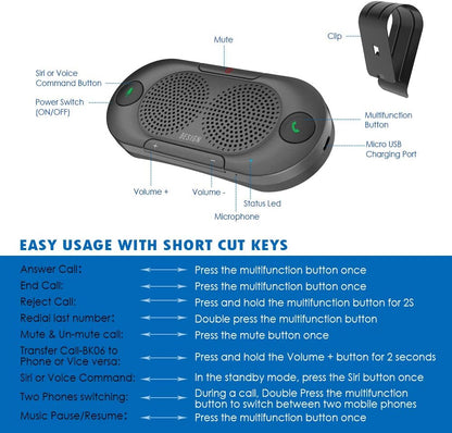 Besign BK06 Bluetooth 5.0 in Car Speakerphone with Visor Clip, Wireless Car Kit for Handsfree Talking, Motion Auto On, Siri Google Assistant Support, Dual 2W Speakers