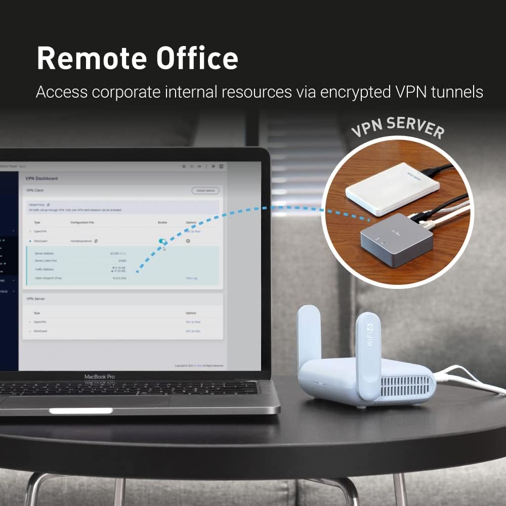 GL.iNet GL-MT3000 (Beryl AX) Portable Travel Router, Pocket-Sized Wi-Fi 6 Wireless Travel Gigabit Router, with OpenVPN & Wireguard for Public & Hotel Wi-Fi Use, Suitable for Cruise/RV/Airplane/Hotel