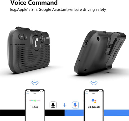 Handsfree Bluetooth Car kit for Cell Phone, Wireless Bluetooth Speaker for car, AUTO Power ON Support Siri Google Voice Assistant Hands Free Car Phone Speakerphone with Visor Clip-BC980SA