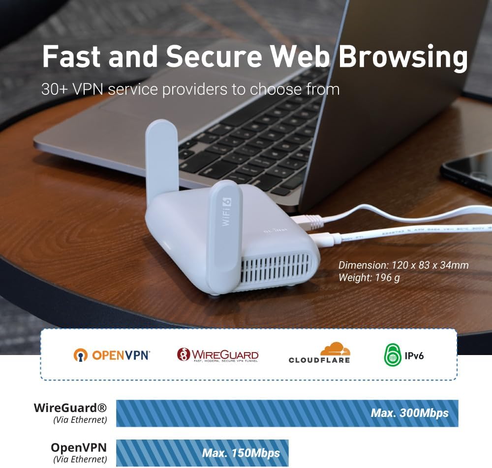 GL.iNet GL-MT3000 (Beryl AX) Portable Travel Router, Pocket-Sized Wi-Fi 6 Wireless Travel Gigabit Router, with OpenVPN & Wireguard for Public & Hotel Wi-Fi Use, Suitable for Cruise/RV/Airplane/Hotel