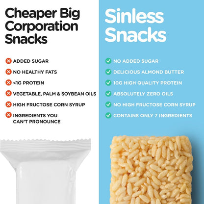 New Improved Recipe - Sinless Snacks Marsh Mallow Krisp - Perfect Keto Snacks - Delicious Gluten Free Low Carb Snacks - Marshmallow Keto Cereal Bars – Soft & Chewy Low Sugar Snack – Less Than 1g Sugar - 10g Protein - 2g Net-Carbs –8 Count
