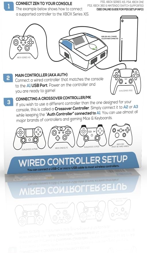 Cronus Zen Controller Emulator for Xbox, PlayStation, Nintendo and PC (CM00053)