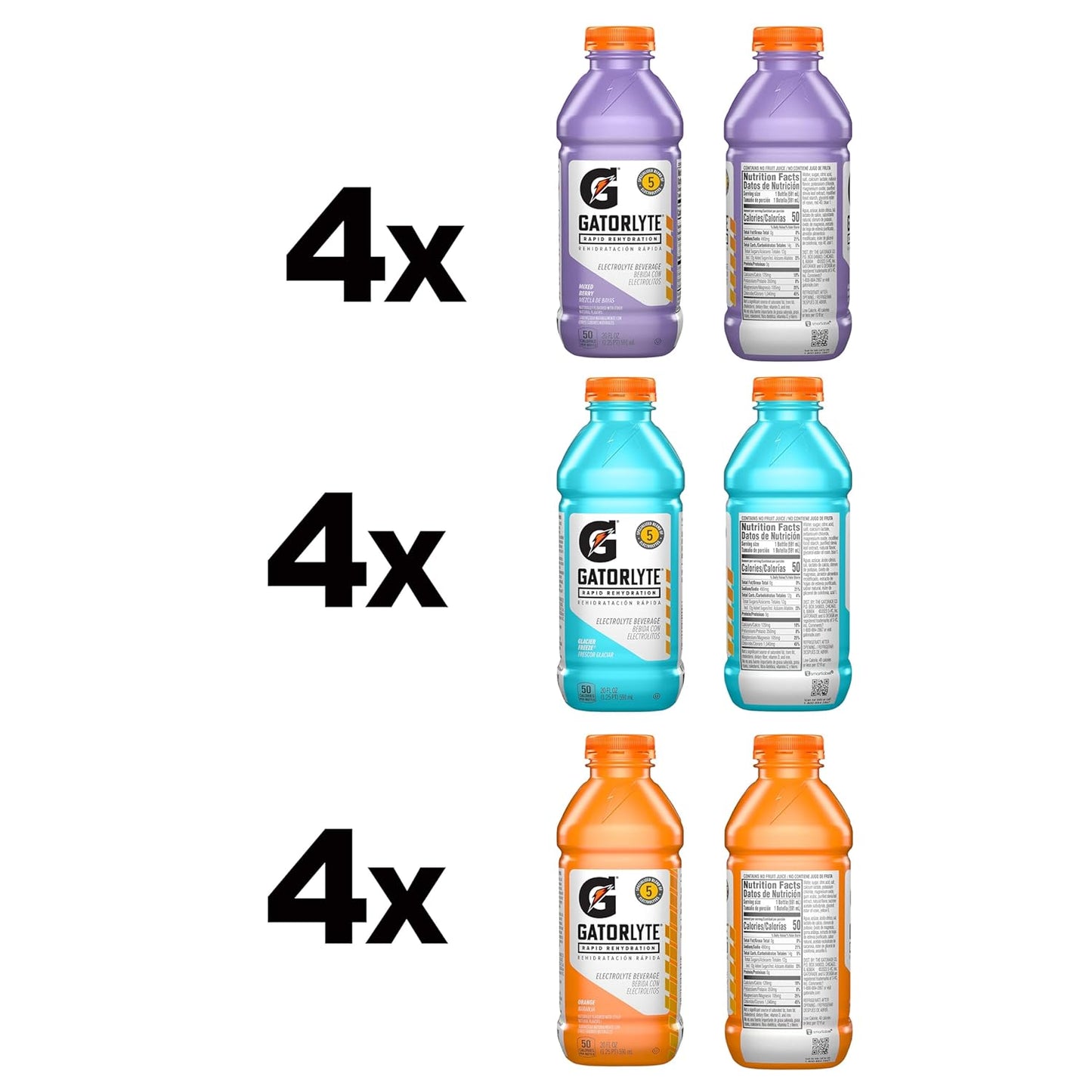 Gatorlyte Rapid Rehydration Electrolyte Beverage, Variety Pack 2.0, 20 Fl Oz (Pack of 12)