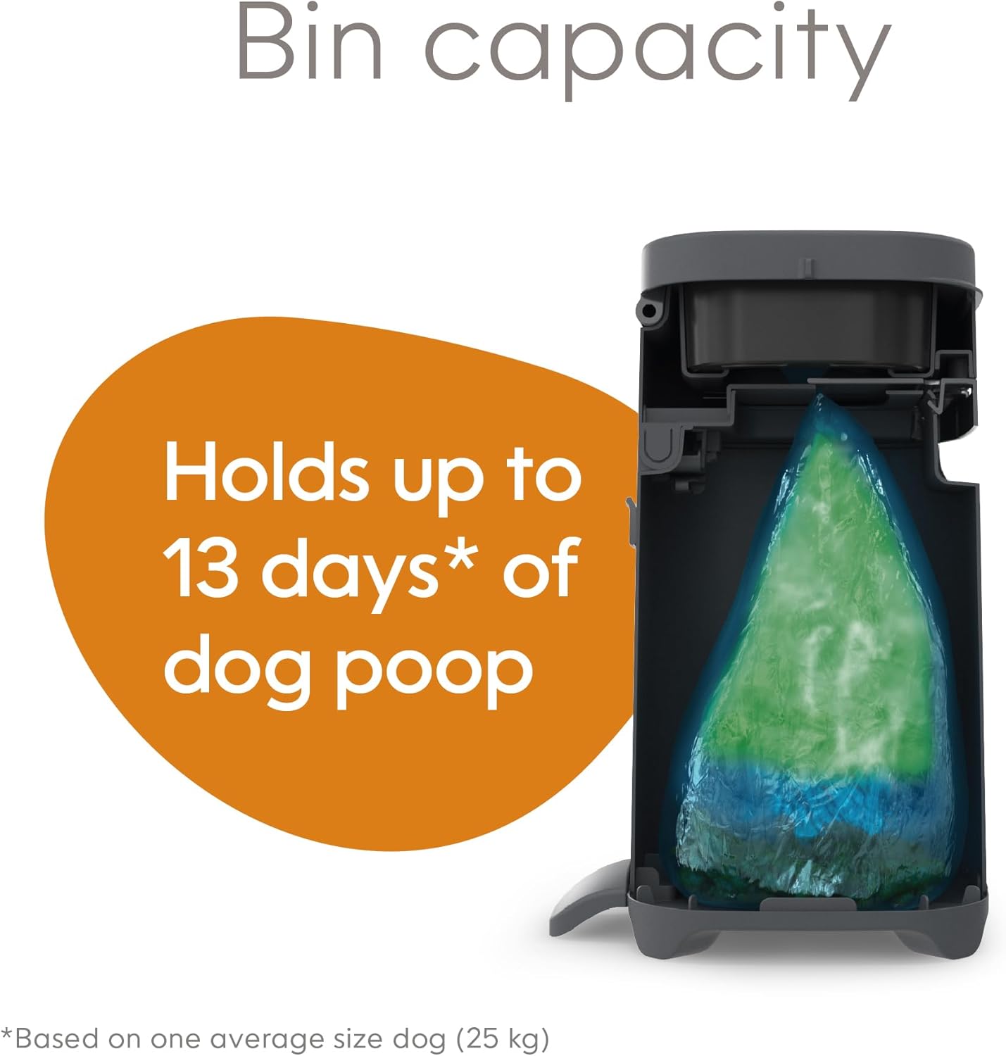 Pail | Dog Waste Disposal System for Outdoor and Indoor Odor Control | Dog Poop Trash can | Includes 1 Square Refill Bag That Lasts up to 2 Months