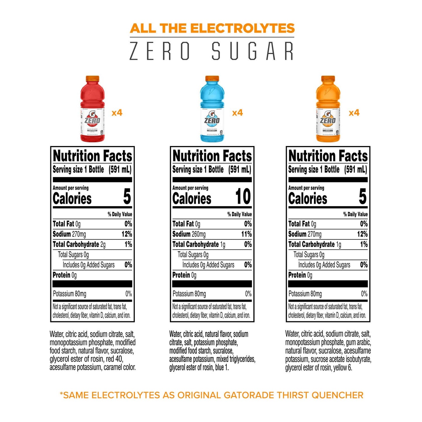 Gatorade G Zero Thirst Quencher, 3 Flavor Variety Pack, 20oz Bottles (12 Pack)
