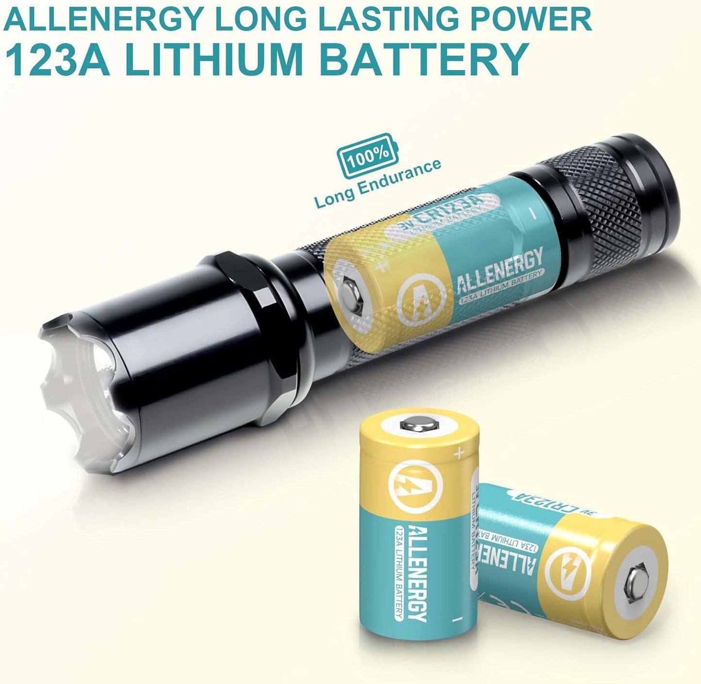 CR123A 3V Lithium Battery CR17345 3 Volt 123A Batteries 6 Pack High Capacity, 10 Years Shelf Life