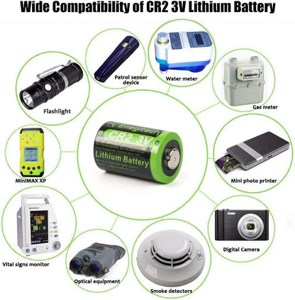 CR2 Batteries, 3V CR 2 Lithium Battery for Nest Temperature Sensor, Golf Rangefinder, Smart Switch Button Pusher, Instax Square SQ1/SQ6/SQ40 Non-Rechargeable (CR2 2 Pack)