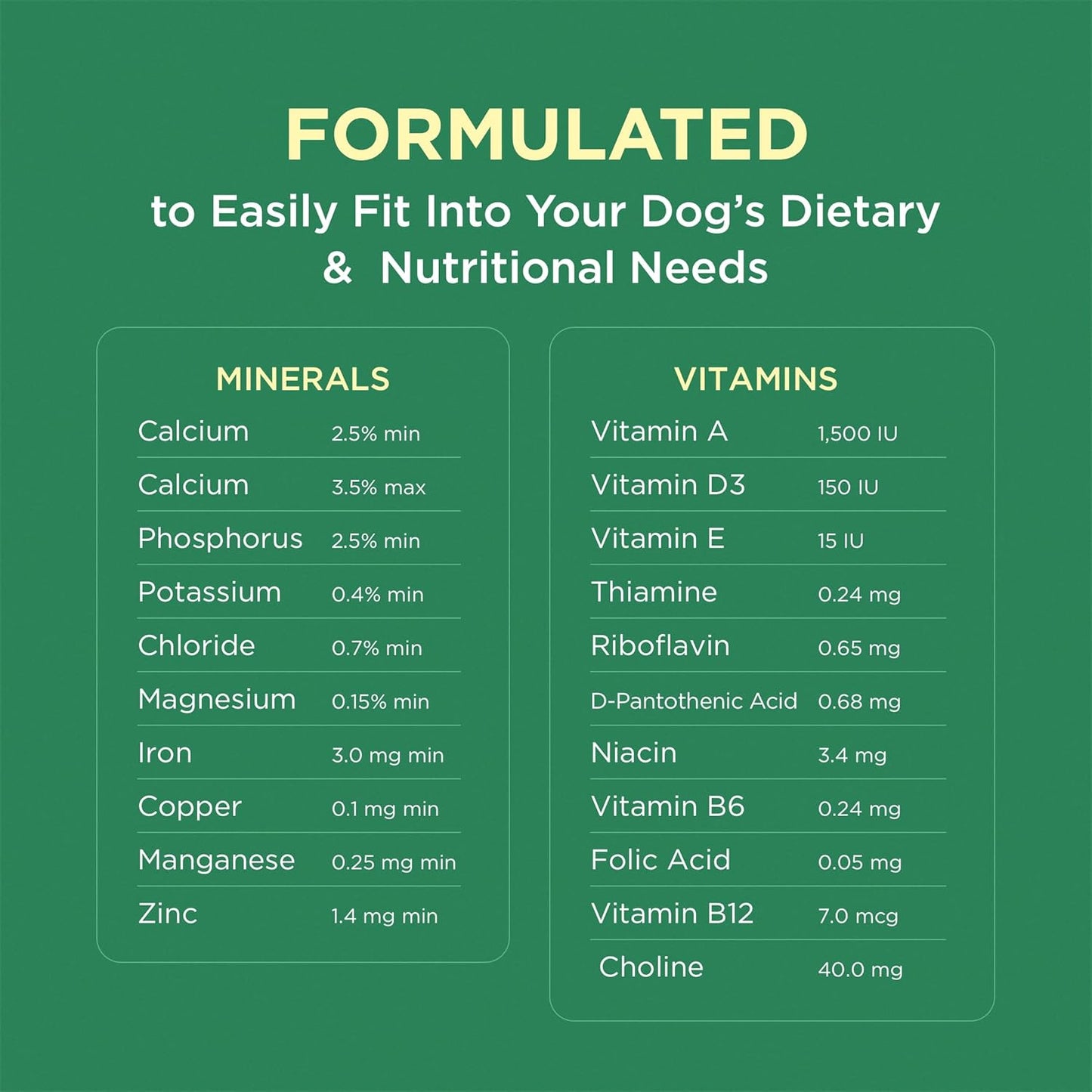 Pet-Tabs Plus Multivitamin and Mineral Supplement for Dogs with Special Nutritional Needs, Chewable Tablet, 180 Count Bottle