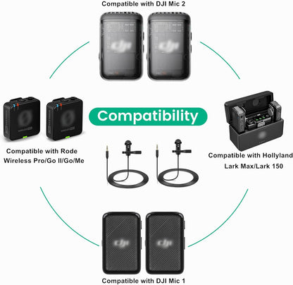 2 Pack Lavalier Microphone Compatible with DJI Mic 2 & Rode Wireless Pro/Wireless GO 2 / II Transmitters - Omnidirectional Lav Lapel Wearable Mic for Vlog Interview Streaming Lectures Broadcasters