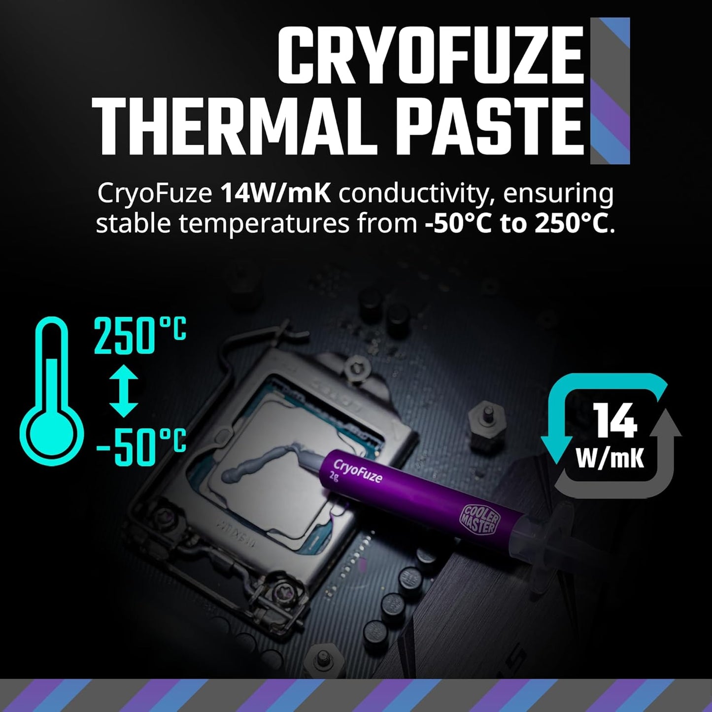 Cooler Master Hyper 212 Black CPU Air Cooler, SickleFlow 120 Edge PWM Fan, Aluminum Top Cover, 4 Copper Heat Pipes, 152mm Tall, AMD Ryzen AM5/AM4, Intel LGA 1851/1700/1200 Brackets