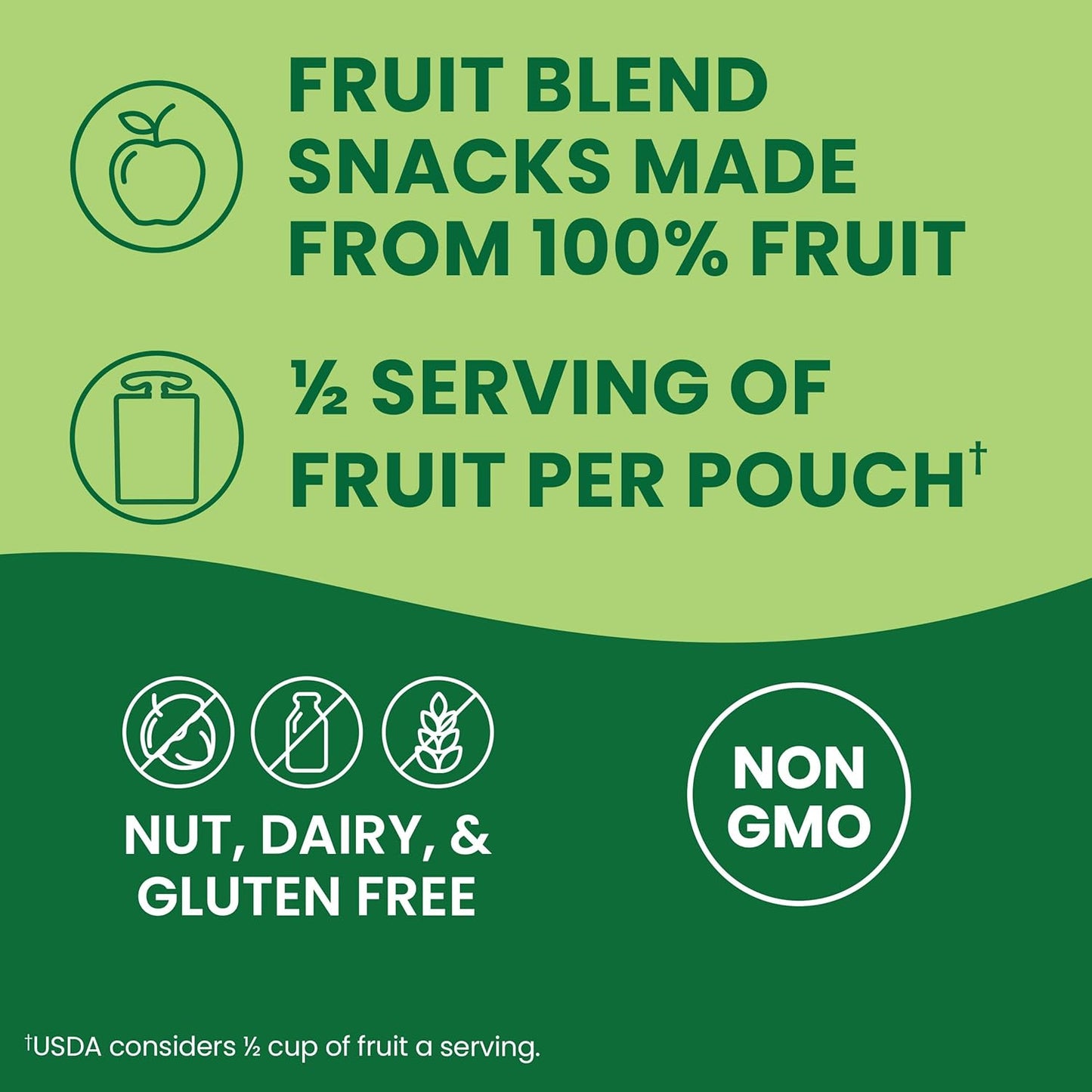 GoGo squeeZ Fruit on the Go Variety Pack, Apple, Peach & Gimme Five!, 3.2 oz (Pack of 20), Unsweetened Fruit Snacks for Kids, Gluten Free, Nut Free and Dairy Free, Recloseable Cap, BPA Free Pouches